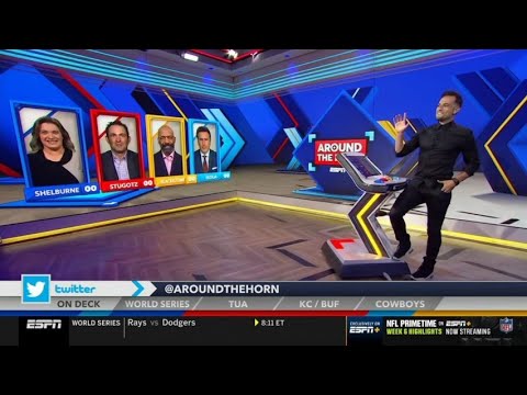 Around The Horn (October 20, 2020) | Tony Reali break down the latest..!