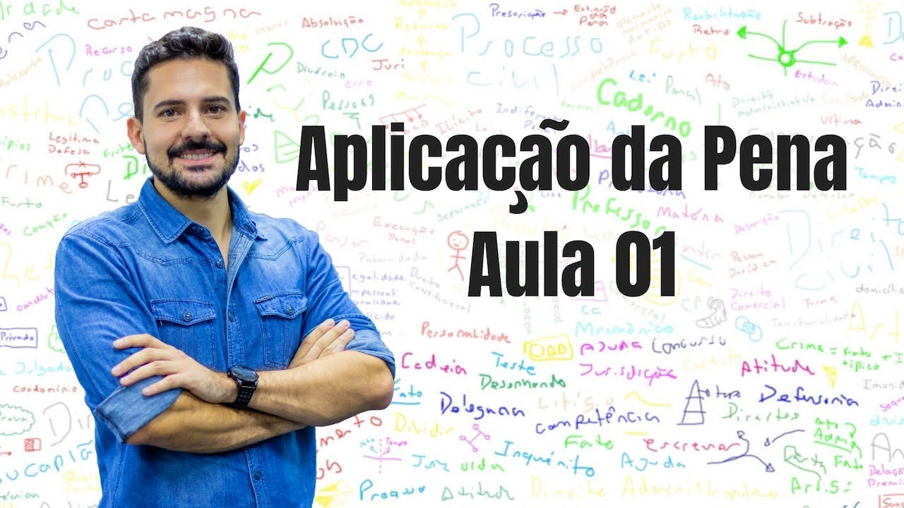 Aplicação da Pena - Aula 01 - Teoria da Pena (Direito Penal)