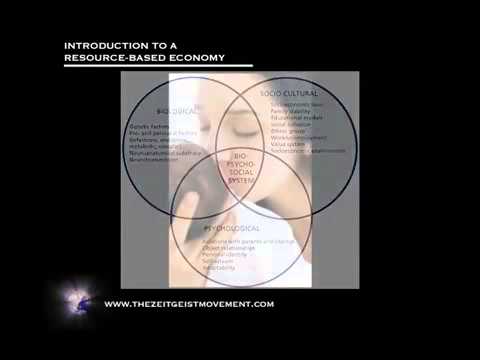 Introducere în Economia Bazată pe Resurse - Peter Joseph