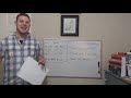 How To Teach An Edmark Lesson
