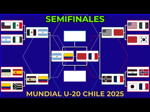 THIS IS HOW THE SEMIFINALS OF THE U-20 WORLD CHILE 2025 WILL BE PLAYED