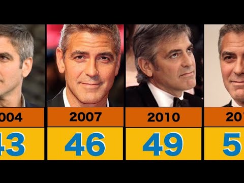 George Clooney Age