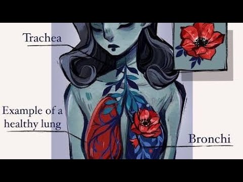 Blossoms of Sorrow (Flowers in my Lungs Remastered)