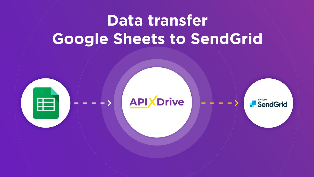 How to Connect Google Sheets to SendGrid