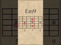 Two E Minor 9th Chords