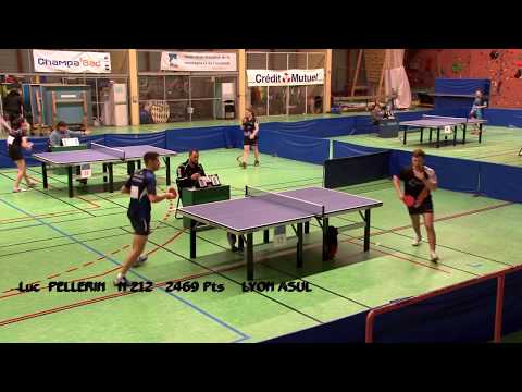 Benjamin GABET - Luc PELLERIN Rhône 2018