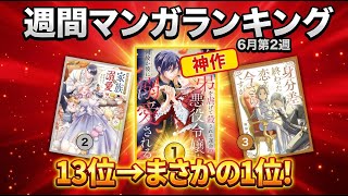 ランキング動画