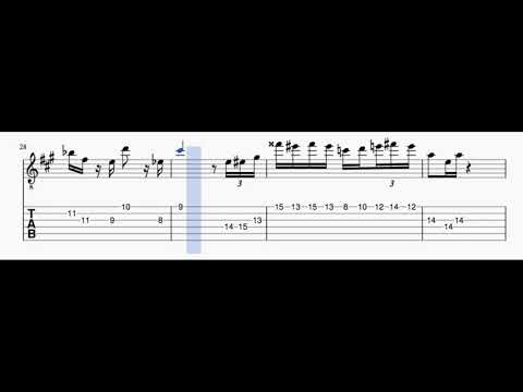 Django Reinhardt - Django's tiger (Guitar solo transcription) - Scrolling version