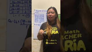 Quartiles Grouped Data Part 1