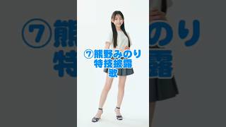 【なつキミ2025】⑦熊野みのり ファイナリスト特技披露 #shorts