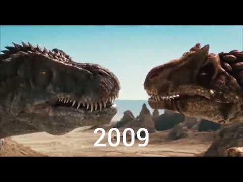 Allosaurus Evolution 2000-2019