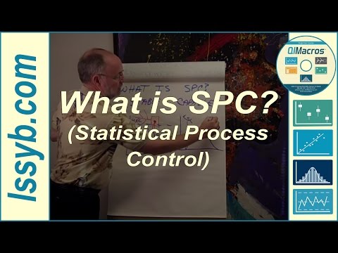 image-What is SPC data collection?