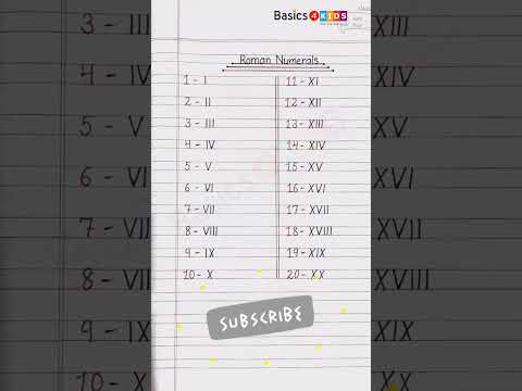 Roman Numerals 1 to 20 | Learn Roman Numerals | Roman Numbers for kids | How To Write Roman Numbers
