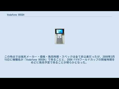 Vodafone の残高を確認する: これらはオプションです