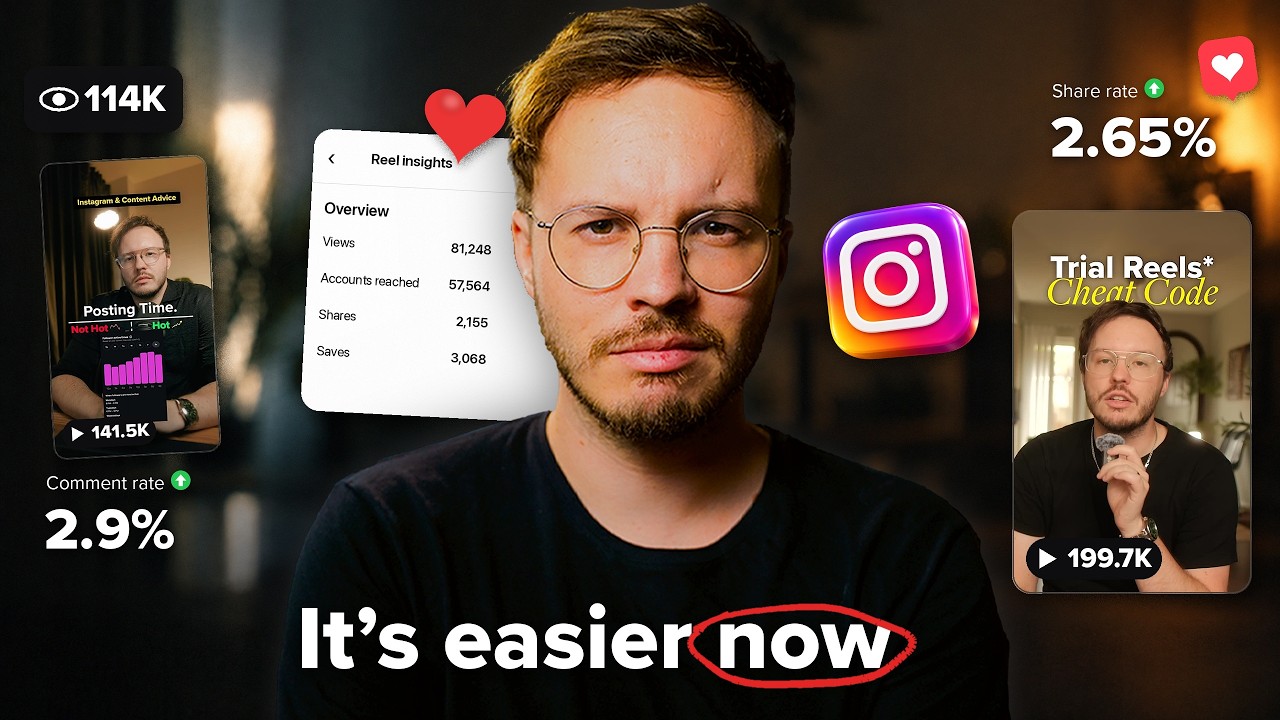 Ironically, Growing on Instagram Just Got Easier