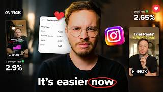 Instagram Growth Rules — Step-by-Step Guide & Transcript