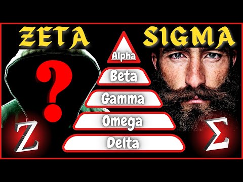 The ZETA MALE: A New Type of Masculinity? How They Compare to SIGMA MALE, Alpha and Beta?