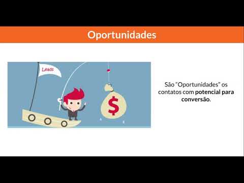 , title : 'Inbound Marketing  por onde começar'