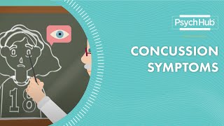 Concussions Symptoms