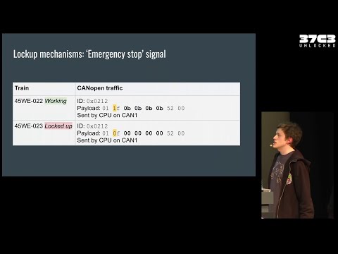 37C3 -  Breaking "DRM" in Polish trains - deutsche Übersetzung