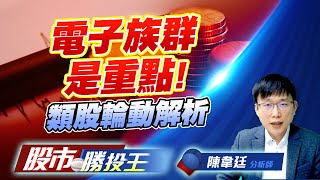 電子族群是重點!類股輪動解析 #AI #資安軟體 #電力能源 #CPO #機器人 電子族群是重點!類股輪動解析 #AI #資安軟體 #電力能源 #CPO #機器人