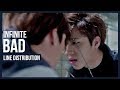 Infinite - Bad Line Distribution (Color Coded)