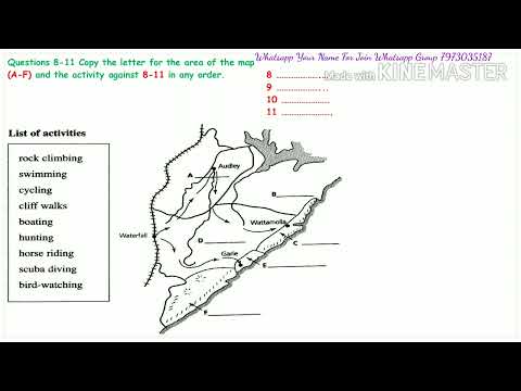 IELTS Listening Practice Test 2024 with Answers [Real Exam - 171 ]