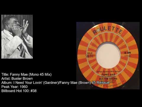 Buster Brown -Fanny Mae
