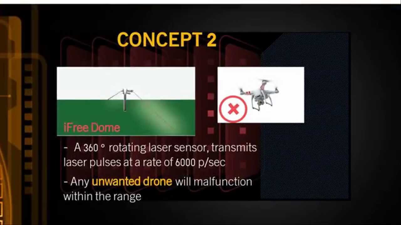 iFree Pitch Presentation