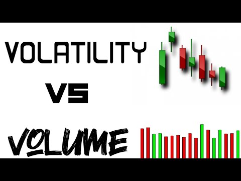 Understanding market volatility