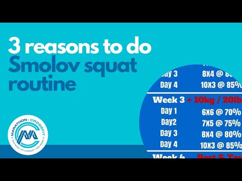 3 reasons to do Smolov Squat Routine
