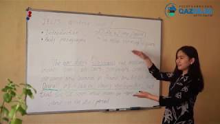 Ағылшын тілі. Introduction to ielts