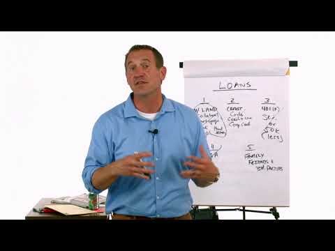 , title : 'How to Get a Loan for Your Business with Mark J Kohler | CPA, Attorney'