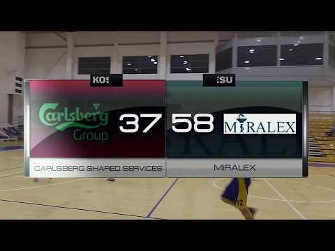 Carlsberg Shared Services vs Miralex - XIV kolejka - I Liga Poznań - Koszykarska Liga Biznesu