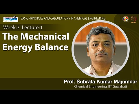 Basic Principles and Calculations in Chemical Engineering Introduction Video