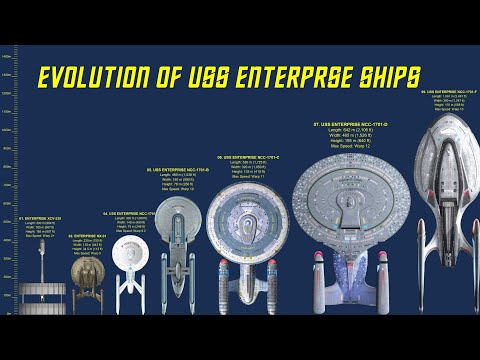 Evolution Of USS Enterprise In Star Trek