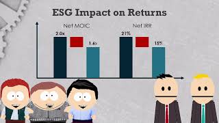 ESG trade-offs in private equity