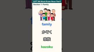 Download lagu JLPT N4 Nouns You Must Know! 🇯🇵 Section1 Family #JLPT #JapaneseLearning #jlptn4 mp3