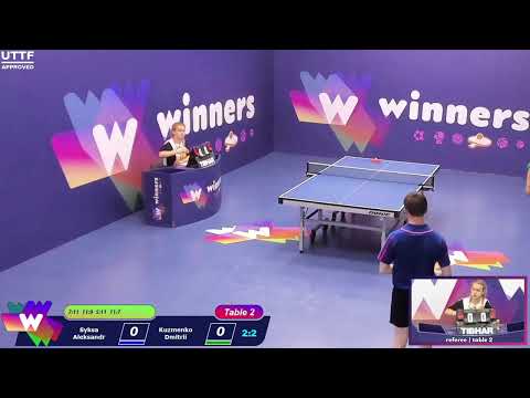 Winners League  21.07.21  Syksa Aleksandr - Kuzmenko Dmitrii  13:30