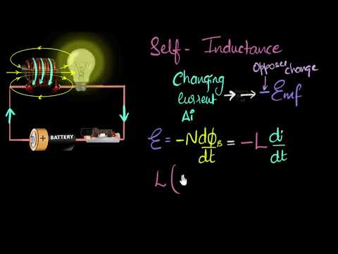What are inductors (self-inductance) | Electromagnetic induction | Khan Academy