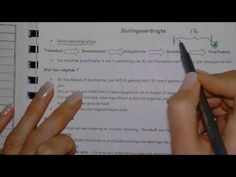 Gr 10 Rek Sluitingsoordragte Voorbeeld - Tanya Nel