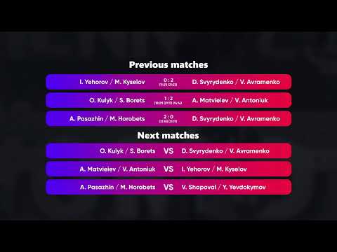 13:25 V. Shapoval / Y. Yevdokymov - I. Yehorov / M. Kyselov 02.08.2022 | Winners Beach Volleyball