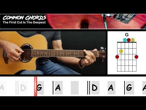 Rodeo - Sheryl Crow