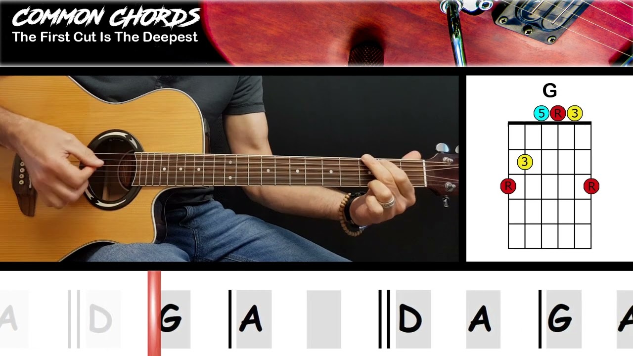 The First Cut Is The Deepest (ver1) - Sheryl Crow | EASY GUITAR LESSON | Scrolling Chords & Lyrics