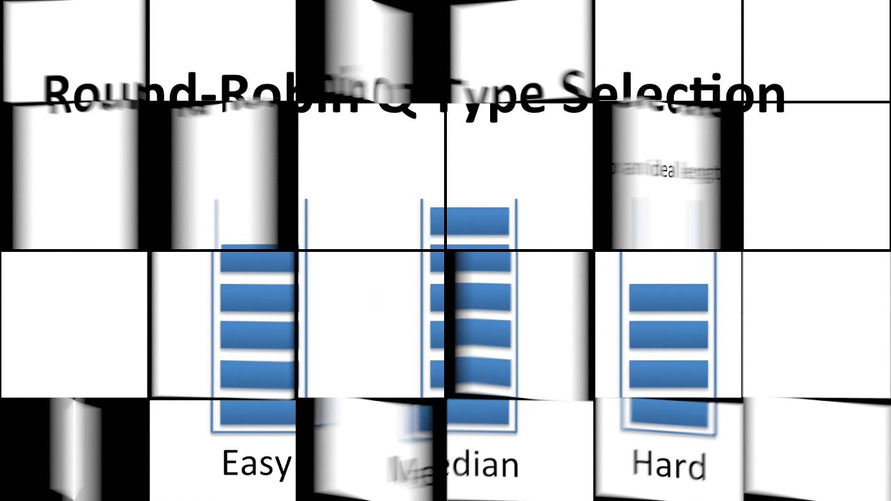 11411 NLP Project Final Report (Team: noahsmith)