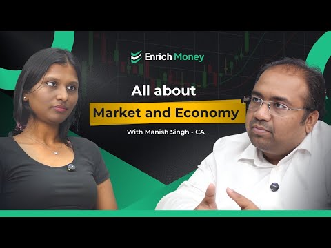All About the Market & Efficiency | How Markets Really Work