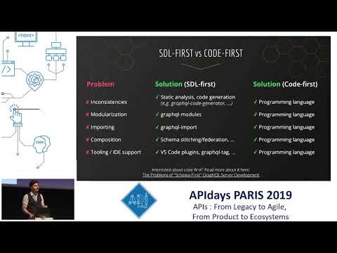 Turning your Database into a GraphQL API with Prisma & Nexus, Thibaud Courtoison,Consultant @ Zenika