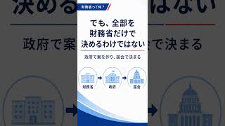 財務省って何？中学生にもわかる「国のお金係」の話【第1話】