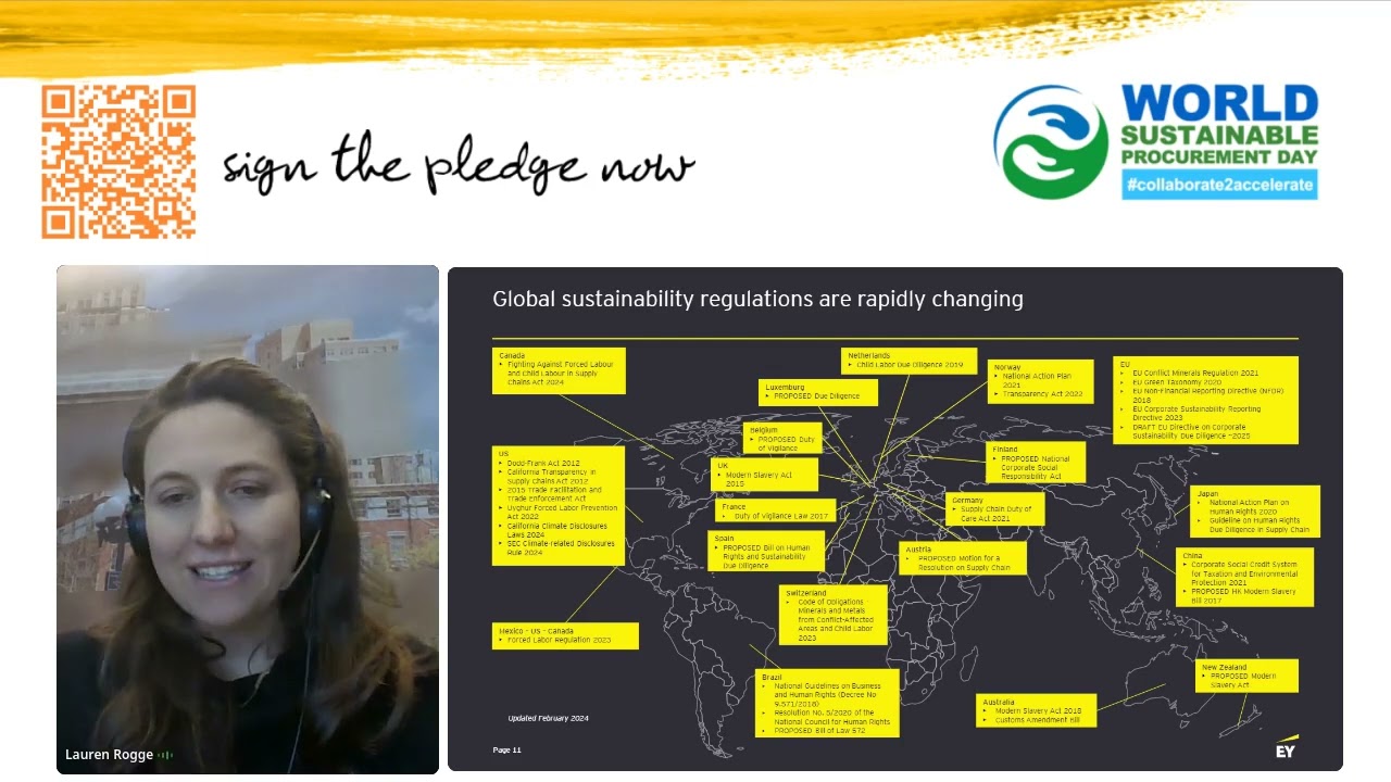 #22 -  New Rules, New Regulations  What can procurement do to achieve compliance