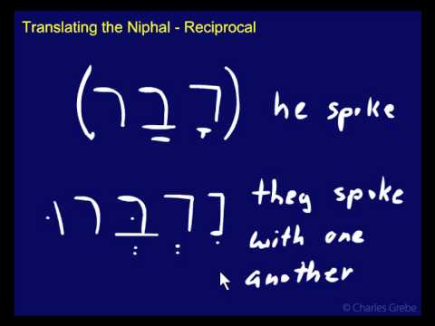 26.07   Translating the Niphal – Reciprocal